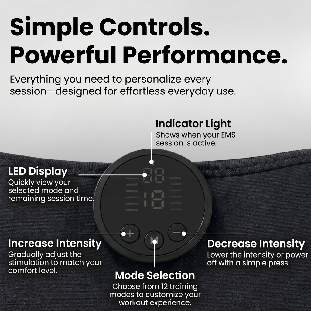 CoreX- Full-Body EMS Trainer