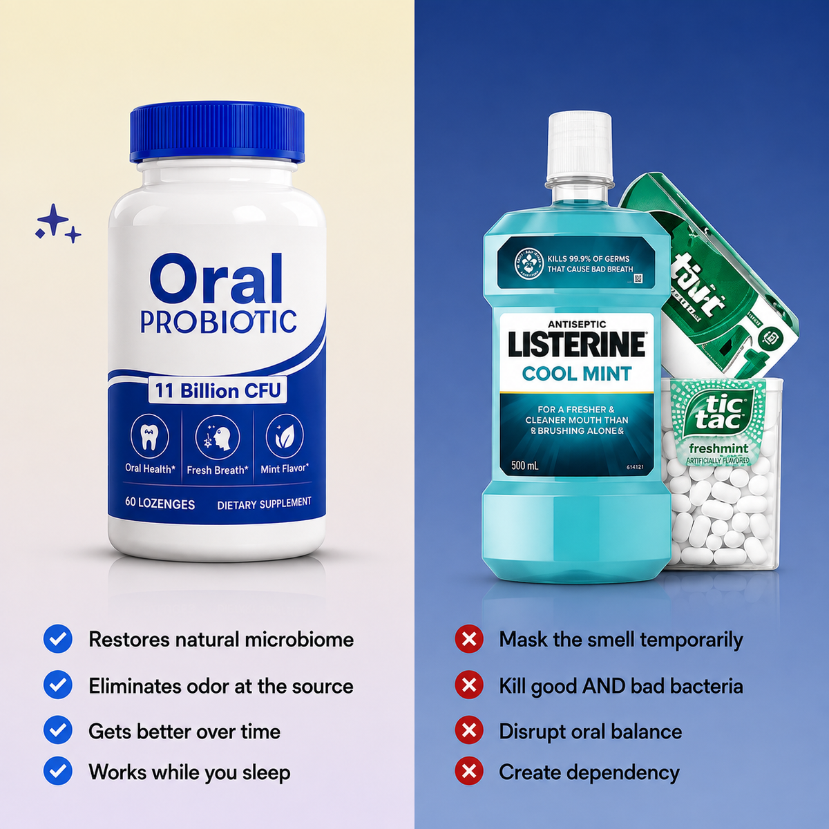 Breath Bio – Oral Probiotic.