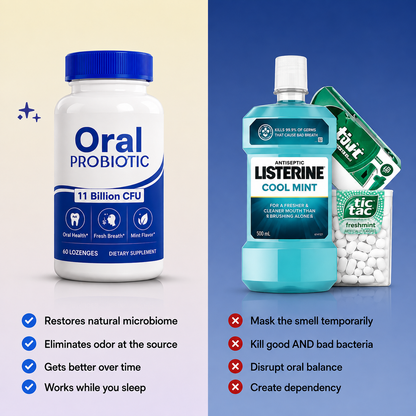 Breath Bio – Oral Probiotic.