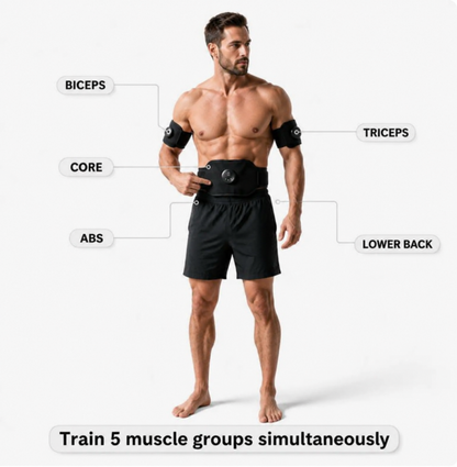 CoreX- Full-Body EMS Trainer