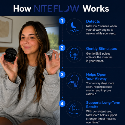 NiteFlow- Eliminates Snoring & Sleep Apnea