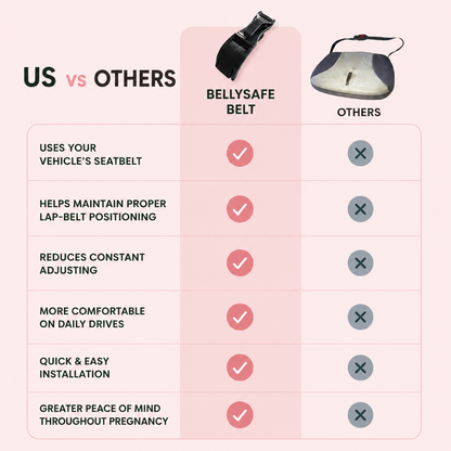 BellySafe™ Pregnancy Safety Belt
