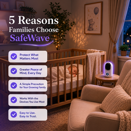 SafeWave EMF Protection