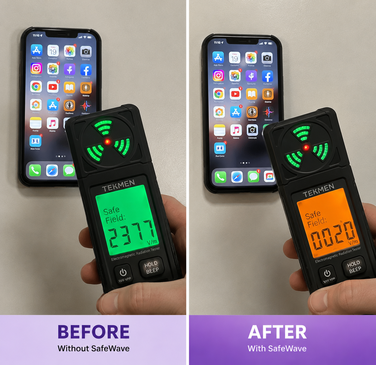 SafeWave EMF Protection
