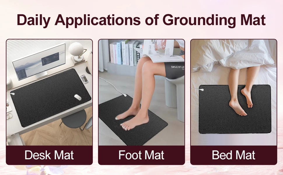 Groundly™