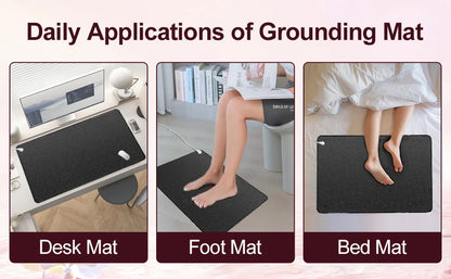 Groundly™