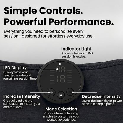 CoreX- Full-Body EMS Trainer